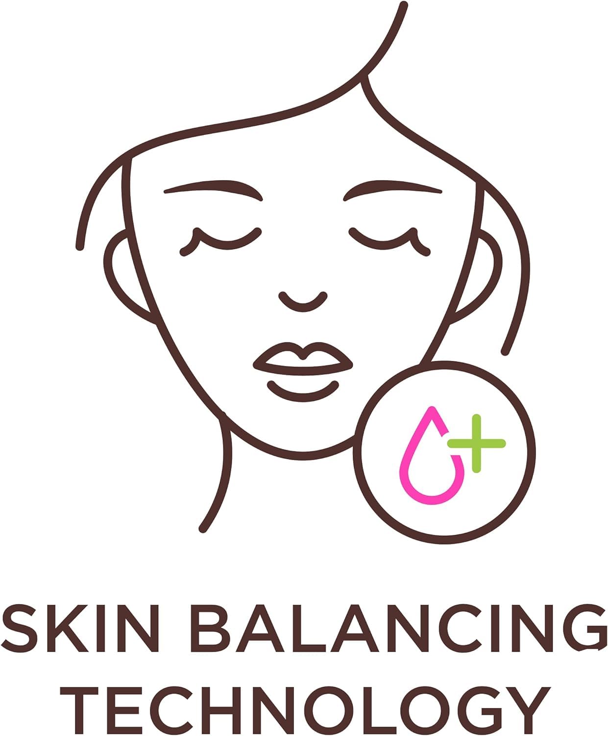 pHisoderm Cream Cleanser for Sensitive Skin
